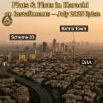 Real Estate Legal Projects in Karachi 2025 – SBCA Approved Areas